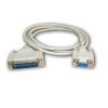 MicroPOS serijski kabel