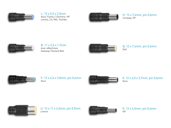 Avacom univerzal. punjač QuickTIP 150W Avacom univerzal. punjač QuickTIP 150W
