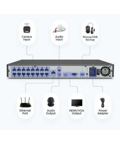ANNKE 12MP IP POE SET ZA VIDEO NADZOR SA 4 KAMERE ANNKE 4 SET12MP - Slika 2