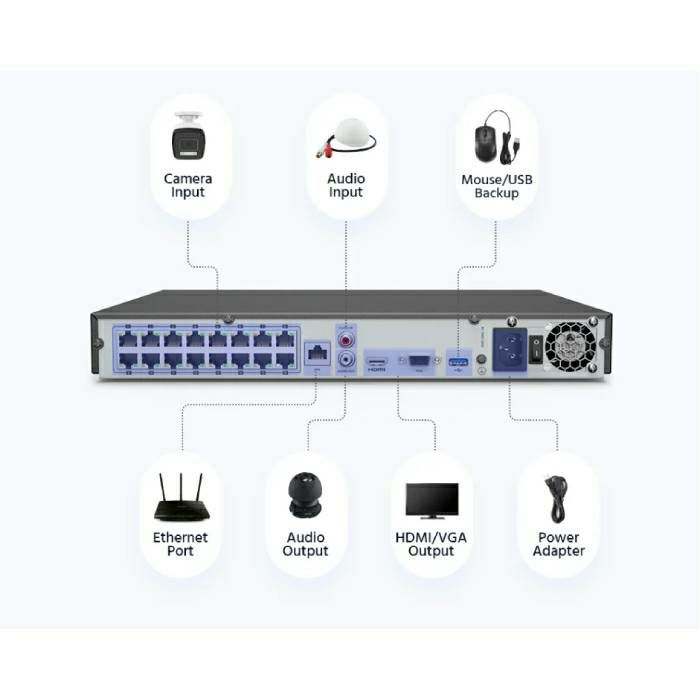 annke-12mp-ip-poe-set-za-video-nadzor-sa-4-kamere-annke-4-se-annke4set12mp_8670