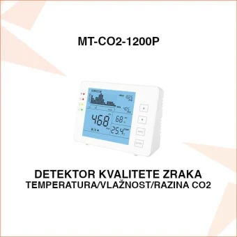DETEKTOR KVALITETE ZRAKA MT-CO2-1200P