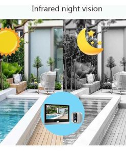 NIVIAN WIFI KAMERA ZA ŠPIJUNKU - SMART SET ZA VRATA NVS-IPC-DOORVIEW1 - Slika 5