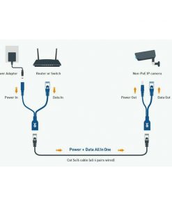 POE INJEKTOR I SPLITTER INJ-POE-SPLIT - Slika 2