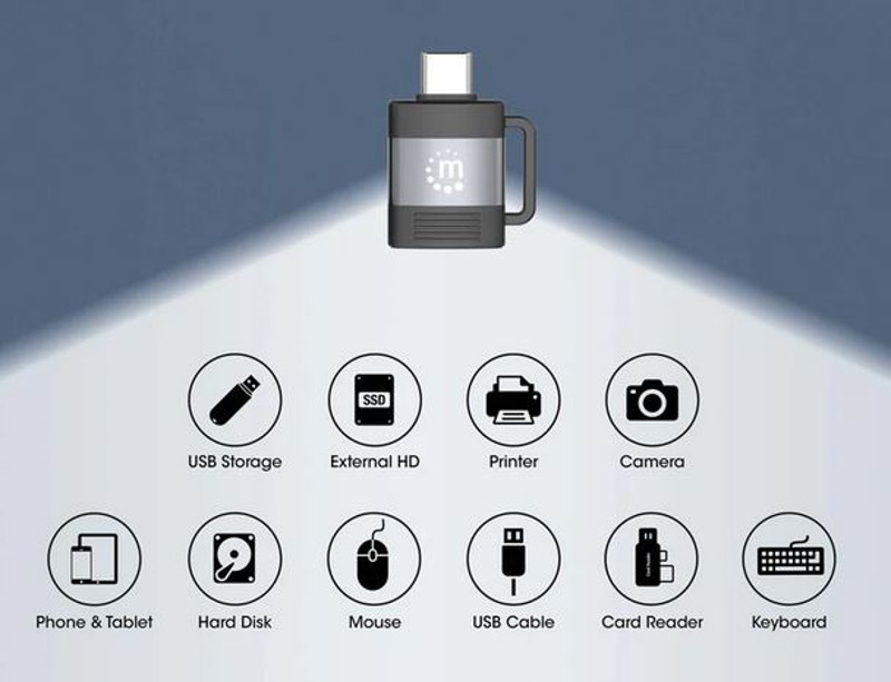 Manhattan adapter set:USB-C/USB-A&USB-A/USB-C Manhattan adapter set:USB-C/USB-A&USB-A/USB-C