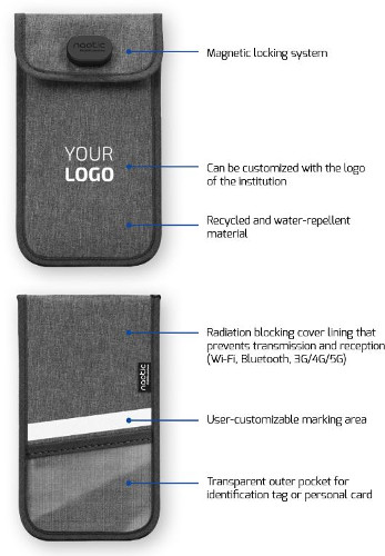 Port torbica Port torbica