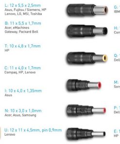 Avacom univerzal. punjač QuickTIP 65W