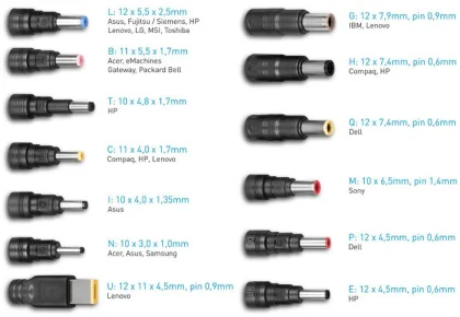 Avacom univerzal. punjač QuickTIP 65W