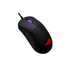 ASUS ROG Harpe Mini Core