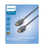 Philips kabel HDMI. 5m