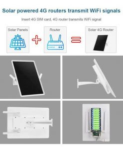 4G SOLARNI RUTER SA PANELOM I PRIHVATOM 8 KAMERA HDV-LS-4GSP - Slika 4