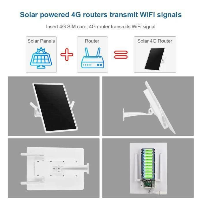 4G SOLARNI RUTER SA PANELOM I PRIHVATOM 8 KAMERA HDV-LS-4GSP - Slika 4