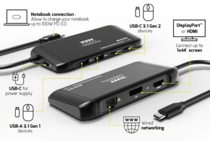 Port docking travel  USB-C