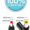 Port punjač 65W GaN2 USB-C za DELL NB