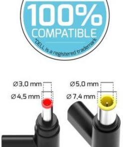 Port punjač 65W GaN2 USB-C za DELL NB