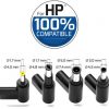 Port punjač 65W GaN2 USB-C za HP NB