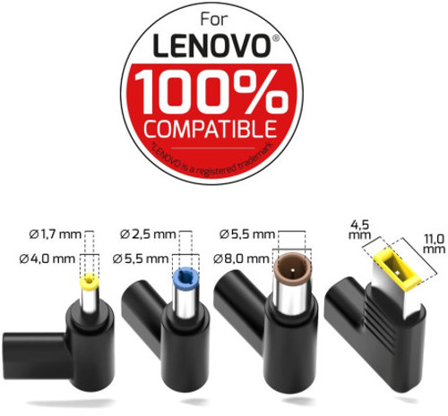 Port punjač 65W GaN2 USB-C za Lenovo NB