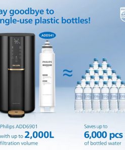 Philips RO ADD6901HBK uređaj za filtriranje vode