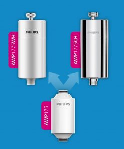 Philips AWP175 inline 1pack filtera