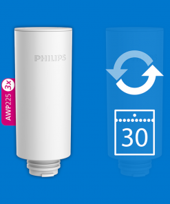Philips AWP225 instant