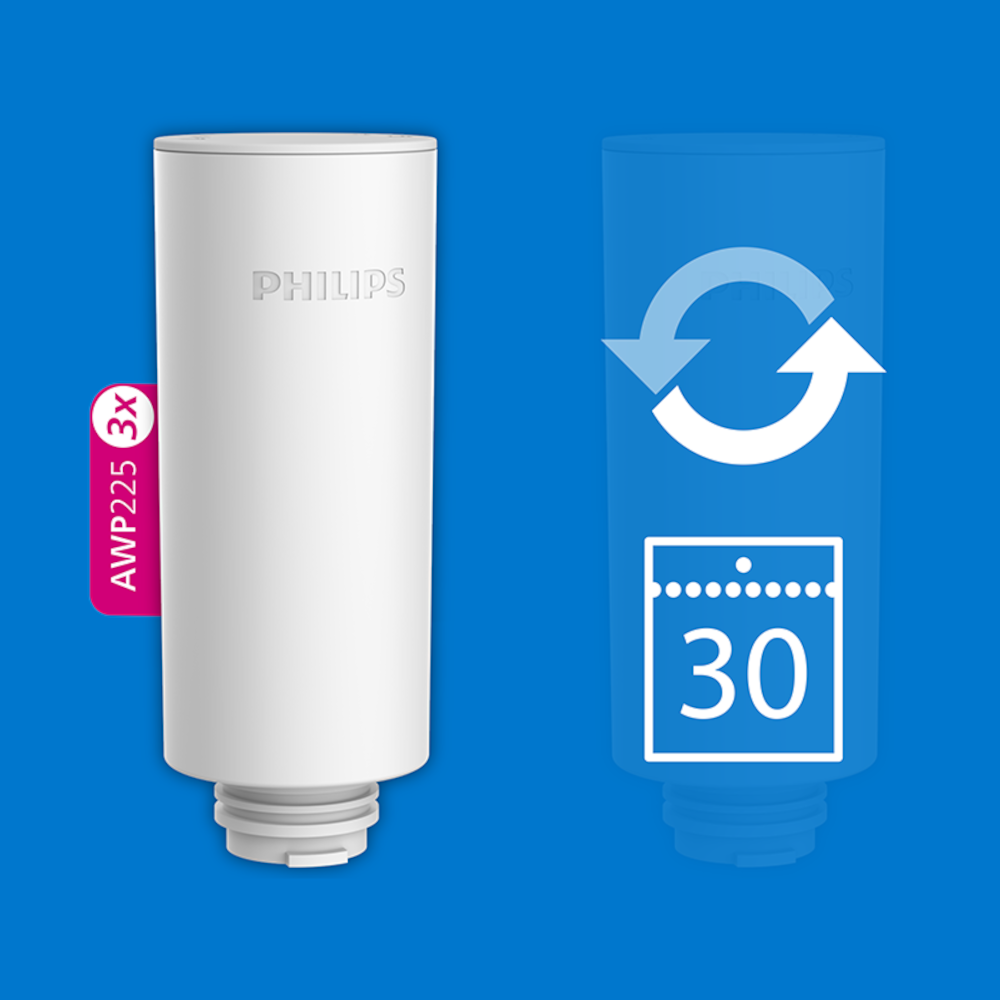 Philips AWP225 instant