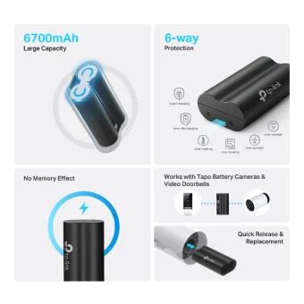TP-Link Tapo A100