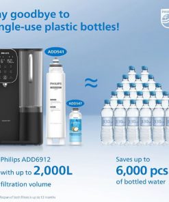 Philips RO ADD6912BK uređaj za filtriranje vode