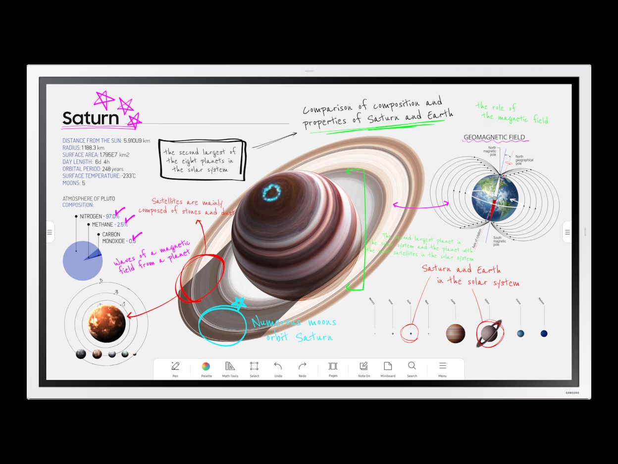 Samsung LH55WMBWBGCXEN