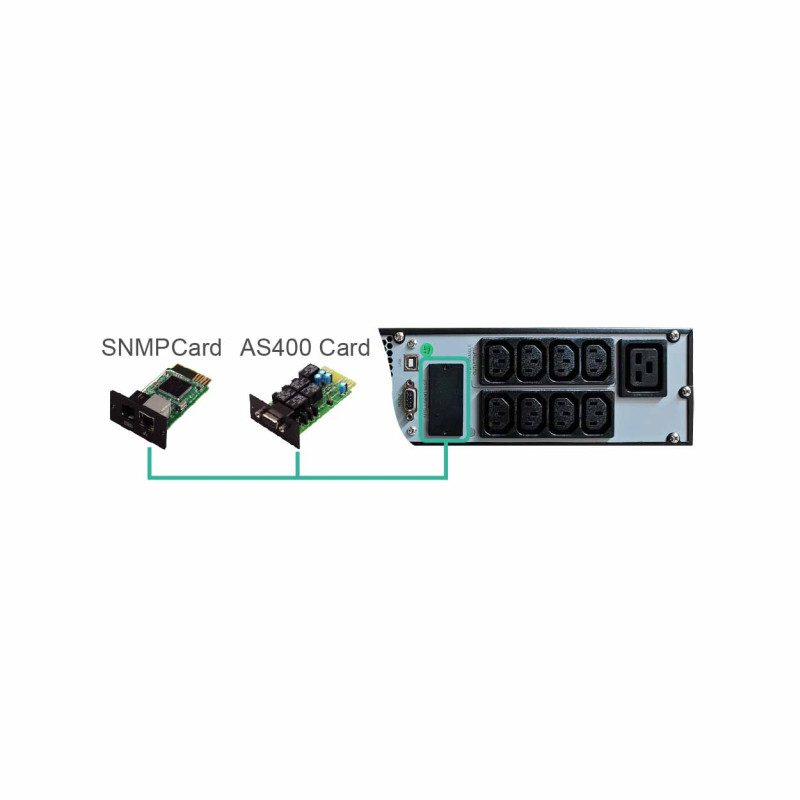 Fortron Source UPS Eufo Tower/Rack 3000VA/2700W, Line-interactive, USB, RS-232, EPO, 8×IEC, 6×9Ah, LCD