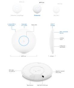 Ubiquiti UniFi WiFi 6 Pro pristupna točka