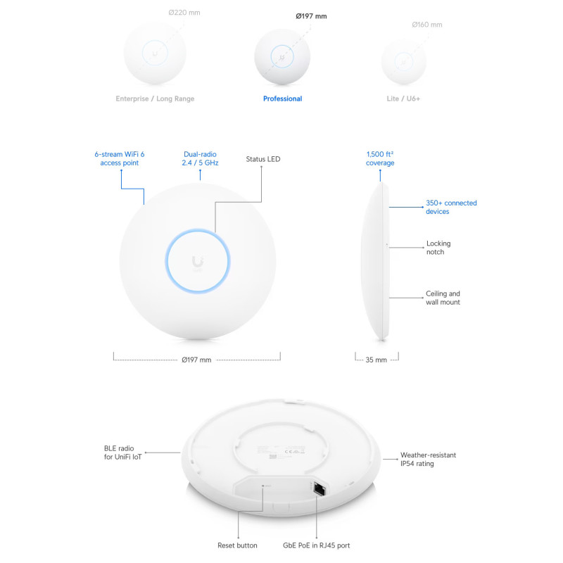 Ubiquiti UniFi WiFi 6 Pro pristupna točka