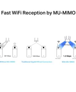 MERCUSYS AC1200 High Gain Wireless Dual Band USB Adapter