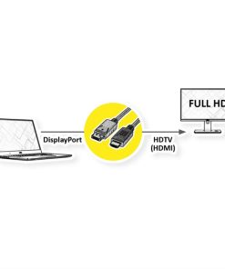 Roline VALUE DisplayPort kabel v1.1, DP - HDMI (HDTV), M/M, 10m, crni