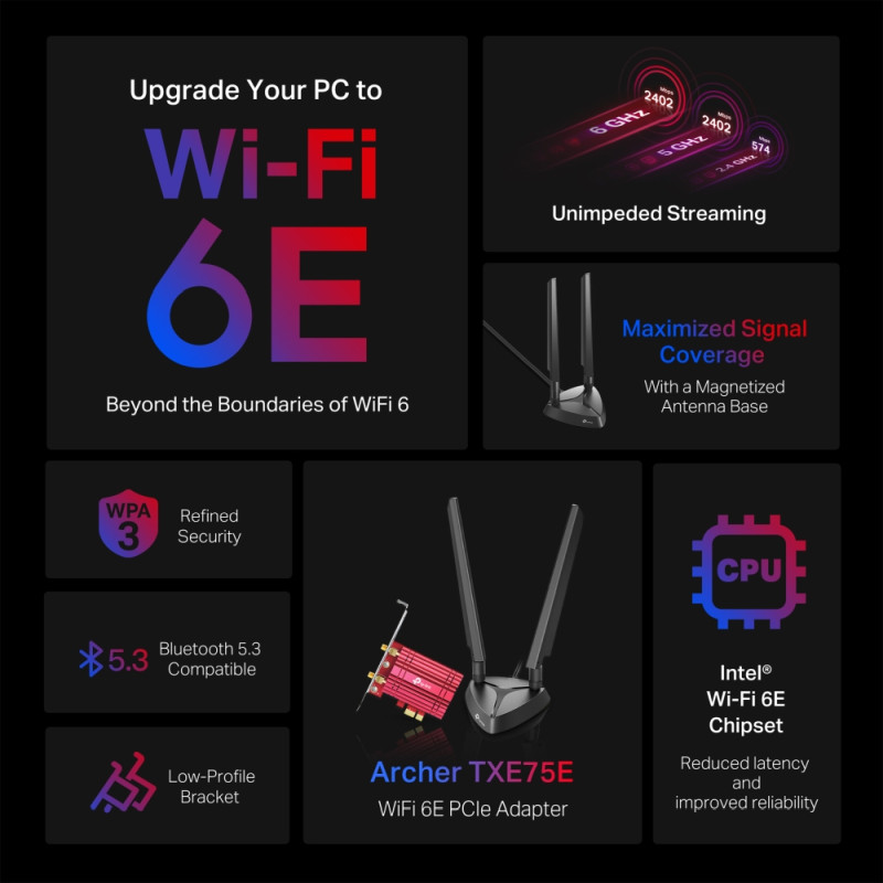 TP-Link AX5400 Archer TXE75E bežični Tri-Band Wi-Fi 6E BT5.3 PCI-E adapter 574Mbps/2402Mbps/2402Mbps (2.4GHz/5GHz/6GHz), 802.11ax/ac/n/a/g/b, 2×antene