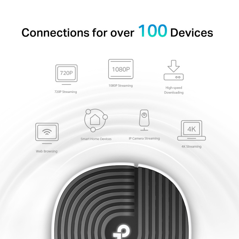 TP- Link AC1900 Deco S7 (3-pack) Mesh Wi-Fi, Dual-Band, 600 Mbps/1300 Mbps (2.4GHz/5GHz), 3×LAN, 3×interna antena, Deco App