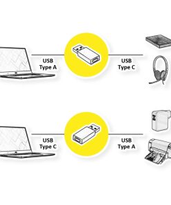 Roline VALUE adapter USB 3.2 Gen1, Tip A - USB-C, M/F