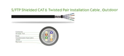 NaviaTec Cat6 FTP solid, AWG23, Copper 100m Ring, Outdoor