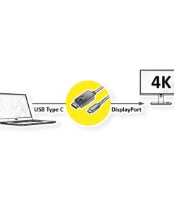 Roline VALUE USB-C - DP kabel, M/M, 1.0m, crni