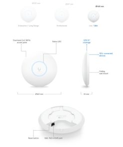 Ubiquiti UniFi UAP U6+ pristupna točka