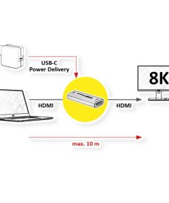 Roline HDMI extender, 8K60, 10m