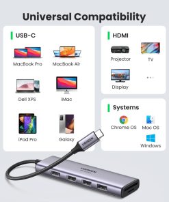 UGREEN 6-portni USB-C HUB 3xUSB-A 3.0, 1xHDMI 4K 60Hz, 1xSD, 1xTF, sivi