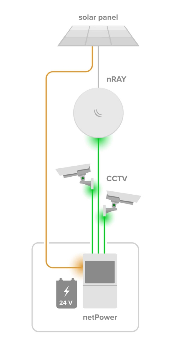 Mikrotik netPower Lite 8P CSS610-8P-2S+OUT, 8×1G PoE-out, 802.3af/at, 2×SFP+ 10G, SwOS, desktop kućište, PSU