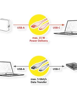 Roline VALUE USB3.0 kabel, A-C, M/M, 1.0m, bijeli