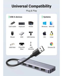 UGREEN 4-portni USB-A HUB, 4xUSB-A 3.0 + USB-C, sivi