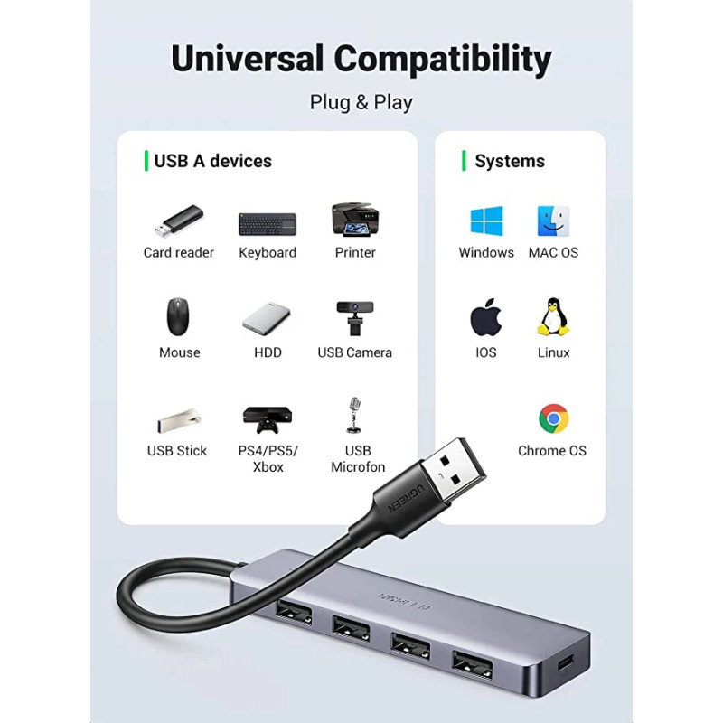 UGREEN 4-portni USB-A HUB, 4xUSB-A 3.0 + USB-C, sivi