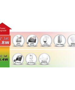 PLANET Gigabit PoE preklopnik 16-port 10/100/1000T 802.3at PoE + 2-Port 1000X SFP (240W)