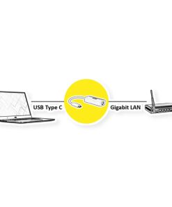 Roline adapter USB-C - Gigabit LAN 10/100/1000Mbit/s