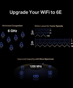 Mercusys AXE5400 Wi-Fi 6E Bluetooth 5.3 PCIe Adapter