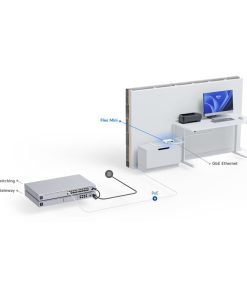 Ubiquiti UniFi Switch USW-Flex-Mini