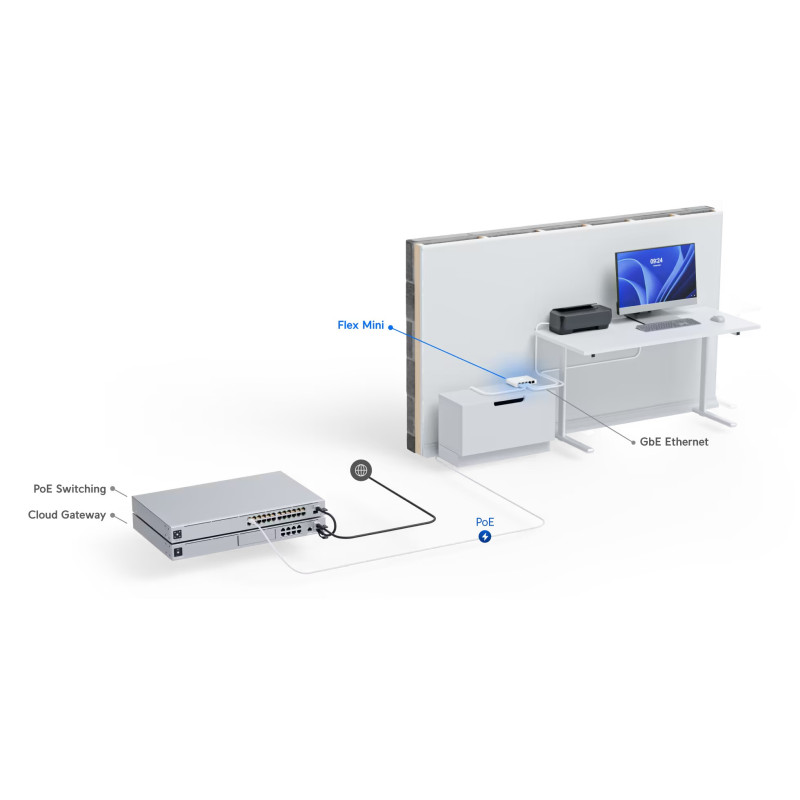 Ubiquiti UniFi Switch USW-Flex-Mini