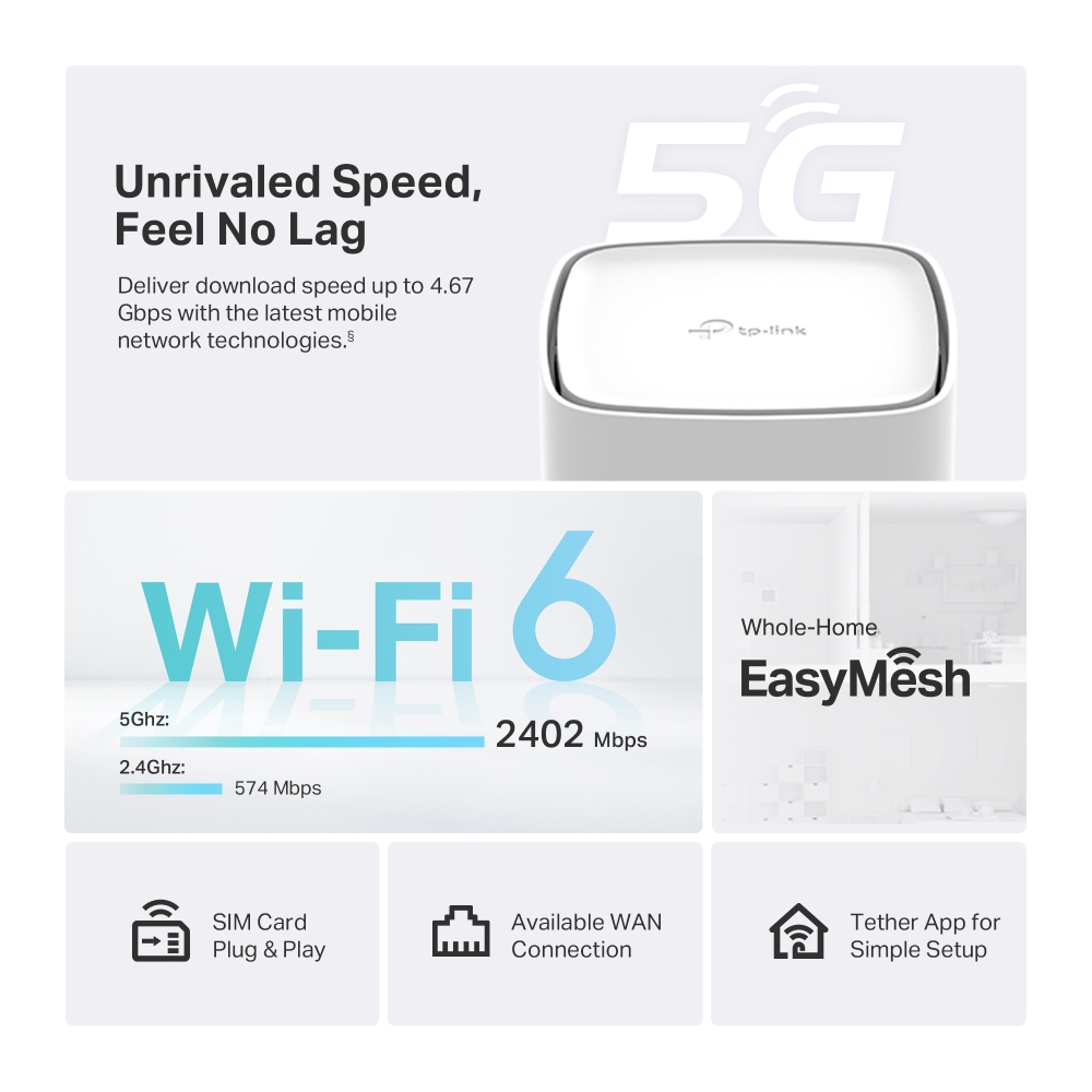 TP-Link 5G AX3000 bežični usmjerivač (Dual-Band Gigabit Router) 574Mbps/2402Mbps (2.4GHz/5GHz), 1×G-WAN, 2×G-LAN, 8×5G/LTE interna antena, 3×WiFi interna antena